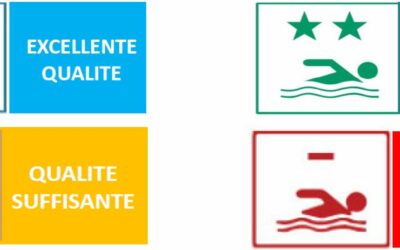 Suivre la qualité de l&rsquo;eau de baignade à la plage d&rsquo;Anzême